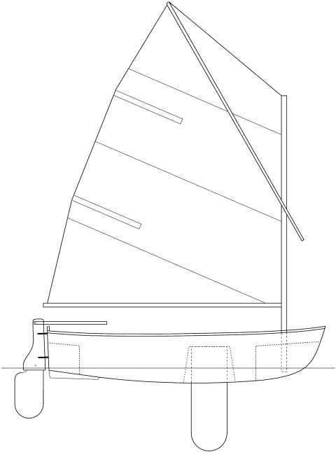 indee 7.7 sail